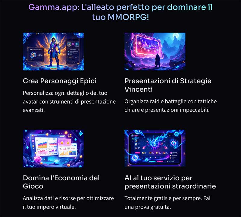Gamma App AI al tuo servizio