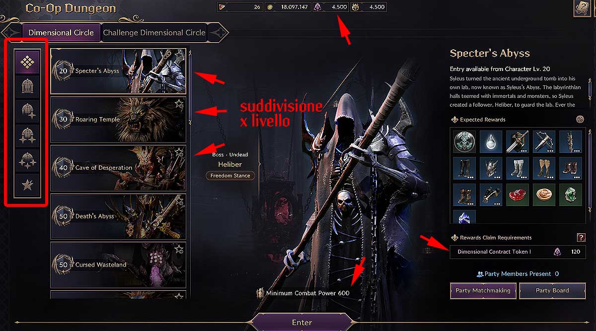 Co-Op Dungeon Dimentional Circle - Throne and Liberty Co-Op Dungeon Dimentional Circle - Throne and Liberty