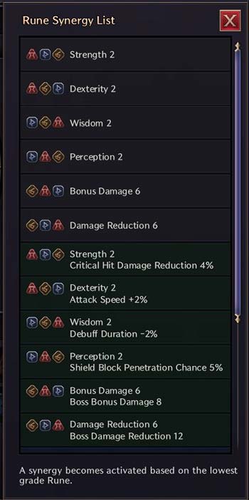 Lista sinergie delle Rune - Throne and Liberty Italian Guide