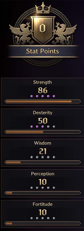 Pannello statistiche primarie - Throne and Liberty