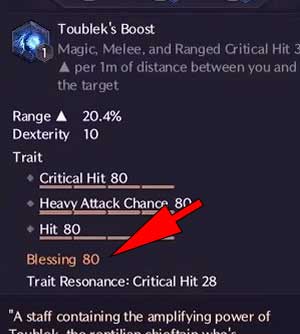 Blessing Points - Throne and Liberty