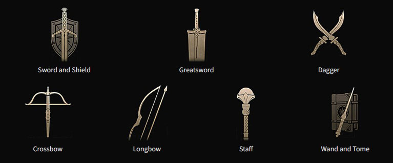 Sistema di Classi - Throne and Liberty Sistema di Classi - Throne and Liberty